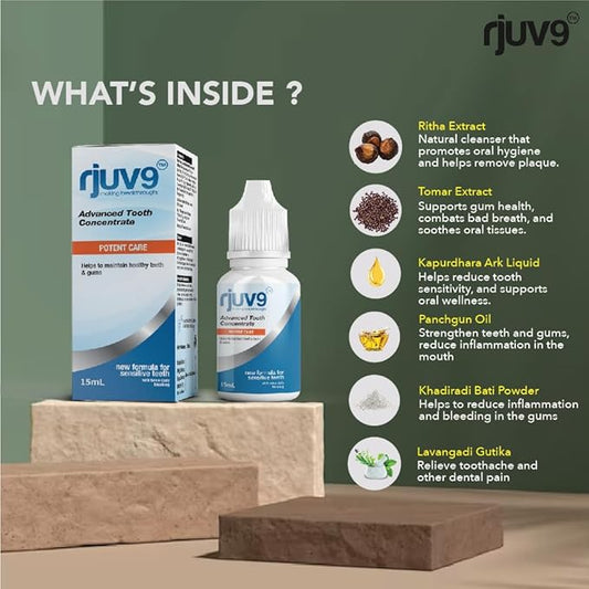 Replace Your Chemical Toothpaste, Advanced Tooth Concentrate, Controls Gum Bleeding, Prevents Teeth Sensitivity and Reduces Harmful Bacteria (15ml)