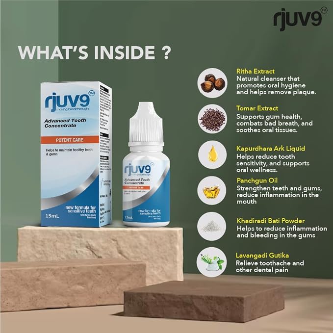 Replace Your Chemical Toothpaste, Advanced Tooth Concentrate, Controls Gum Bleeding, Prevents Teeth Sensitivity and Reduces Harmful Bacteria (15ml)
