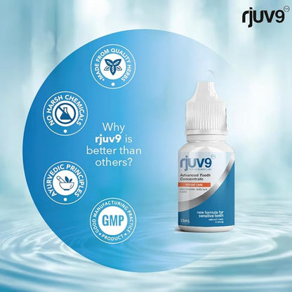 Replace Your Chemical Toothpaste, Advanced Tooth Concentrate, Controls Gum Bleeding, Prevents Teeth Sensitivity and Reduces Harmful Bacteria (15ml)
