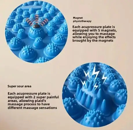 Foot Massage Mat