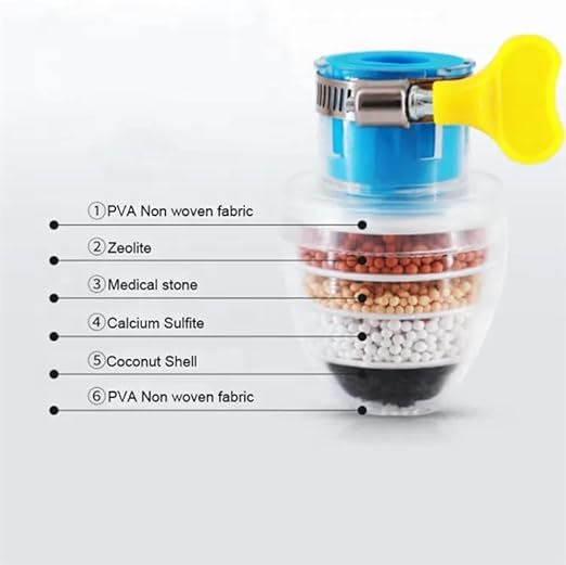 Activated Carbon Faucet Water Filter Universal Interface Home Kitchen Faucet Tap Water Tap Filter Multilayer Clean Purifier Filter Cartridge Five Layer Water Filter