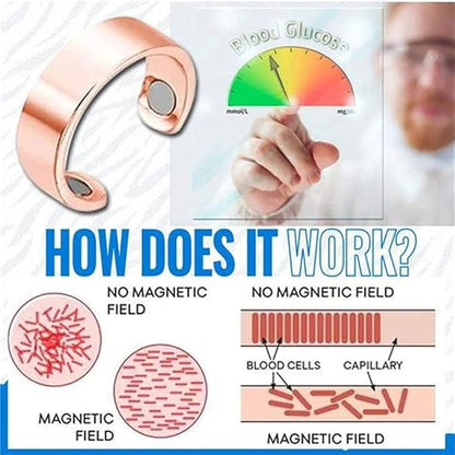 Blood Sugar Control Ring, Magnetic Therapy Ring, Copper Magnet Rings Opening Adjustable, Magnetic Therapy Copper Energy Adjustable Ring, Therapeutic Magnetic Rings with Strong Magnets (3PCS)