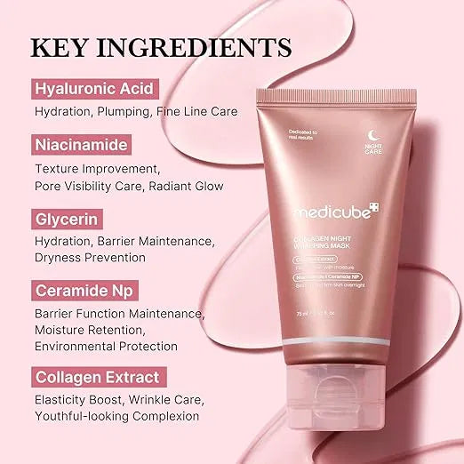 Medicube Pink Therapy Collagen Night Wrapping Face Mask