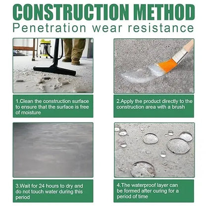 Waterproof Glue, Waterproof Insulating Sealant, Transparent Repair Leak Waterproof Adhesive