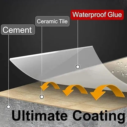 Waterproof Glue, Waterproof Insulating Sealant, Transparent Repair Leak Waterproof Adhesive