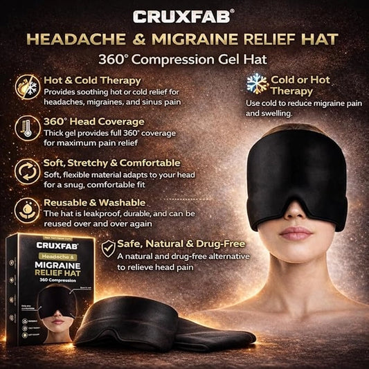 Migraine Relief Cap Headaches, Sinuses, Tension Relief Headache Relief Cap for Men & Women